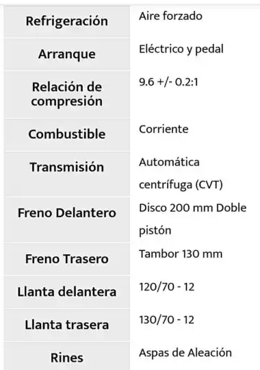 Agility 125 ficha técnica de la trasmisión
